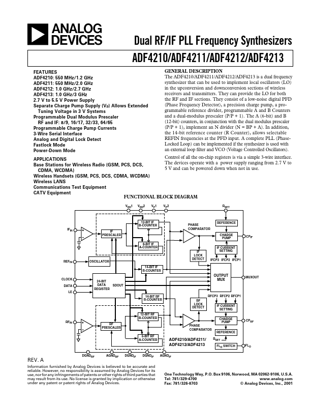 <?=ADF4213?> डेटा पत्रक पीडीएफ