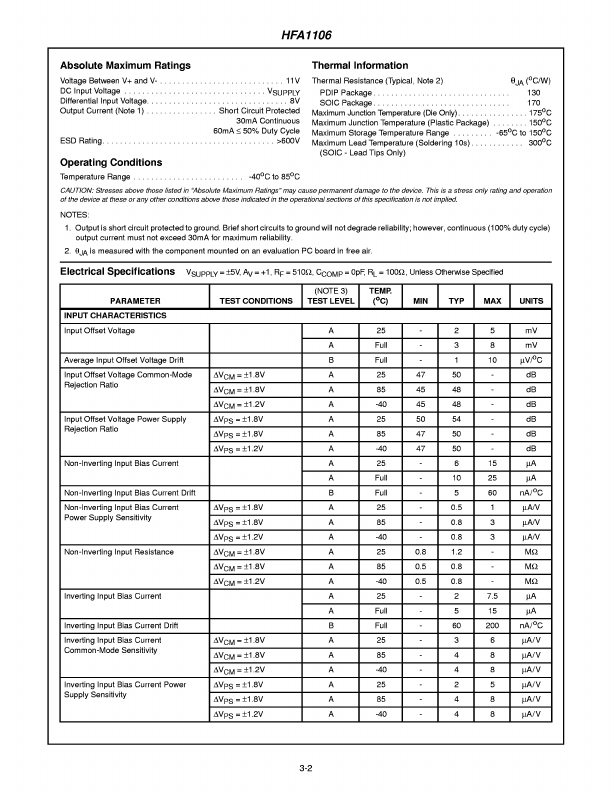 HFA1106