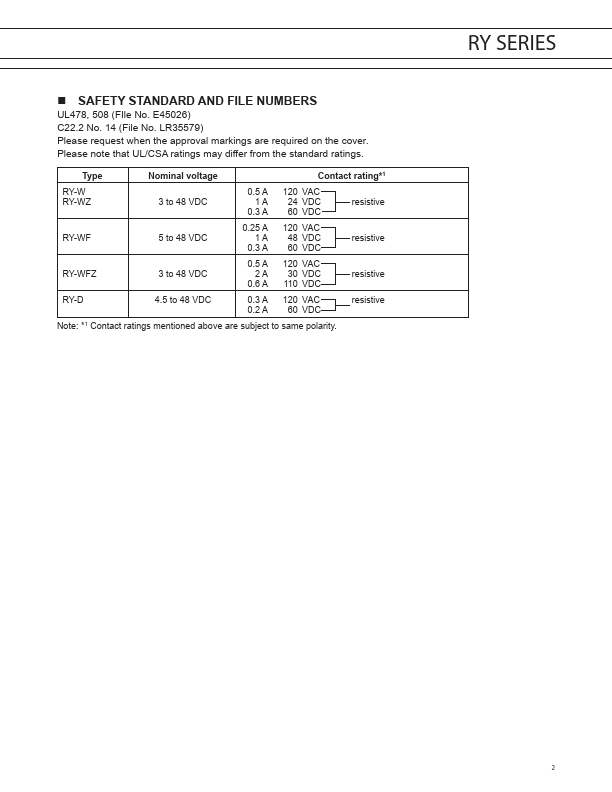 RY-4.5WFZ-K