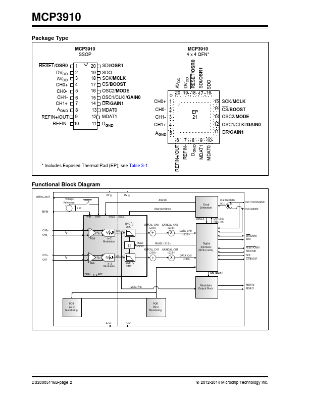 MCP3910