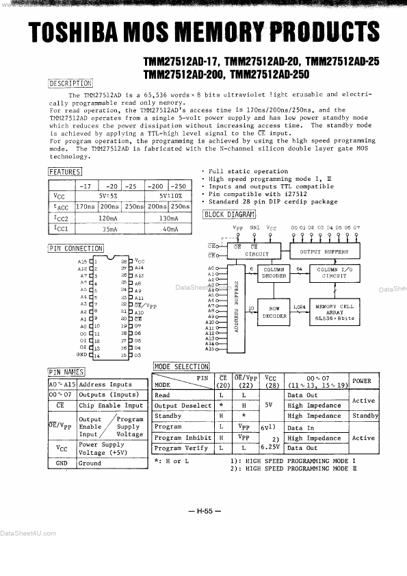 TMM27512AD-25