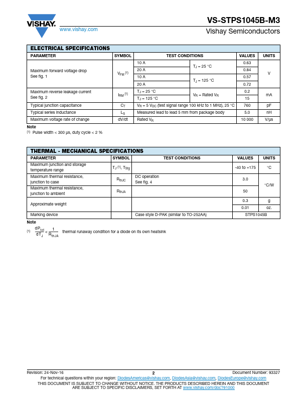 VS-STPS1045B-M3