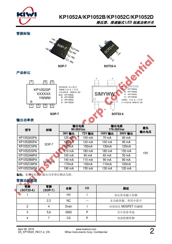 KP1052D