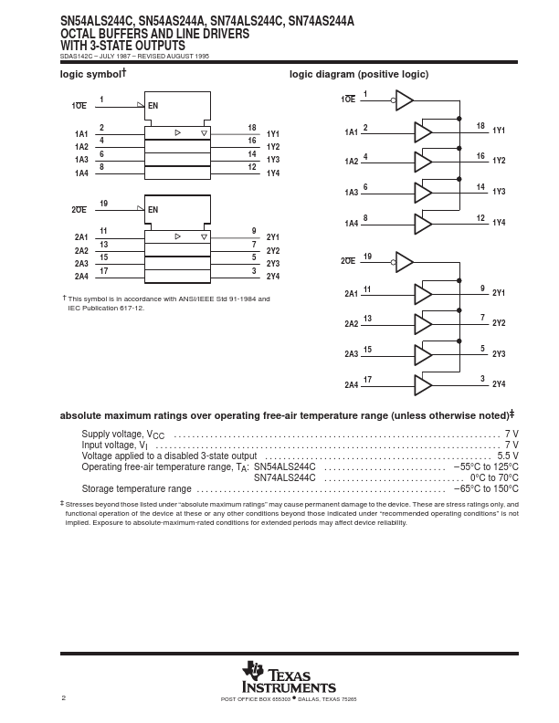 SN74AS244A