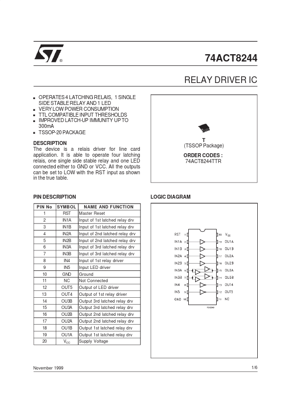 74ACT8244 STMicroelectronics