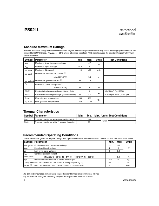 IPS021L