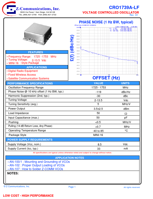 CRO1739A-LF