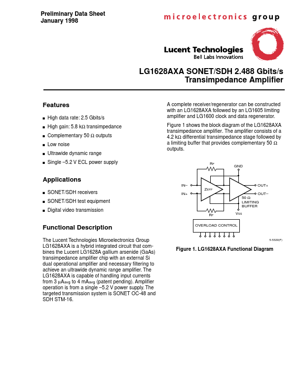 <?=LG1628AXA?> डेटा पत्रक पीडीएफ