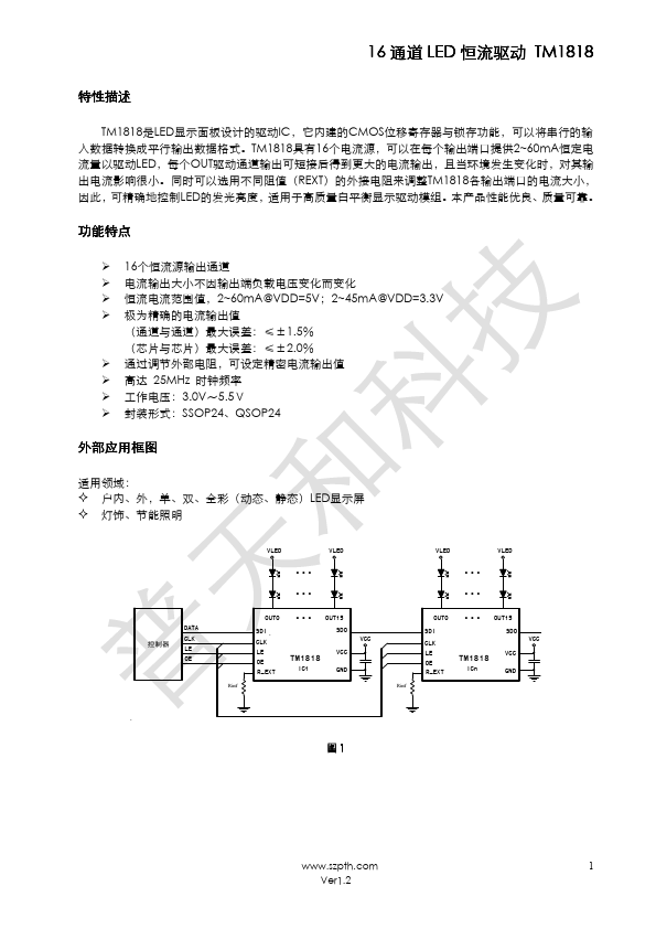 TM1818 ETC