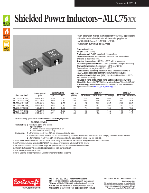 MLC7532-101NE