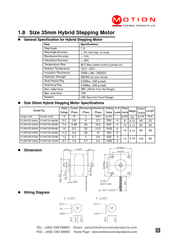 FL35ST28-0504A MOTION CONTROL PRODUCTS