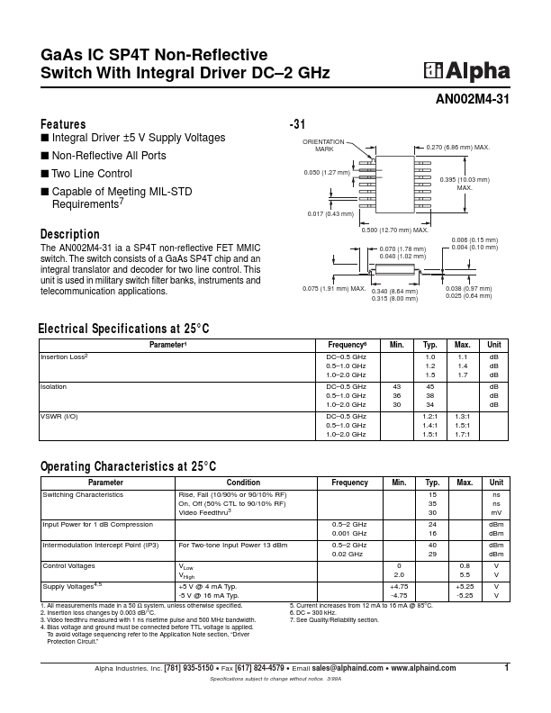 AN002M4-31