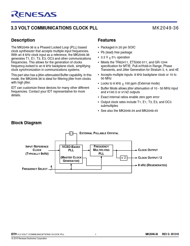 MK2049-36 Renesas