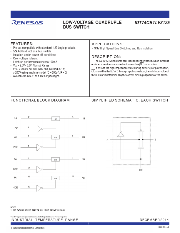 IDT74CBTLV3125 Renesas