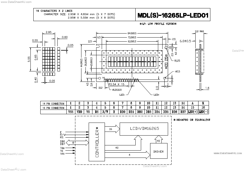 MDL-16265LP-LED01 varitronix