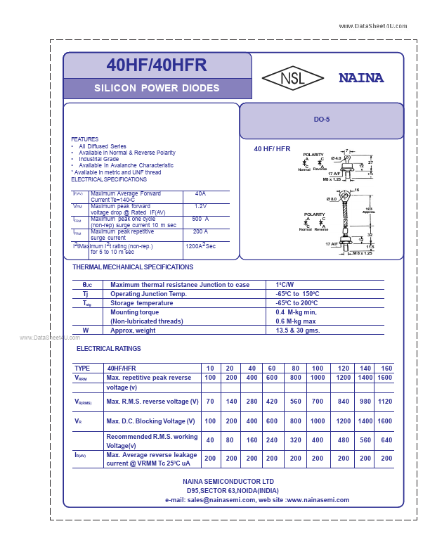 40HF120 Naina Semiconductor