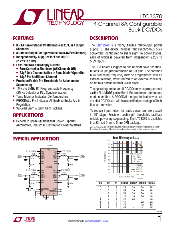<?=LTC3370?> डेटा पत्रक पीडीएफ