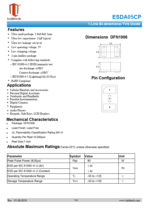 ESDA05CP