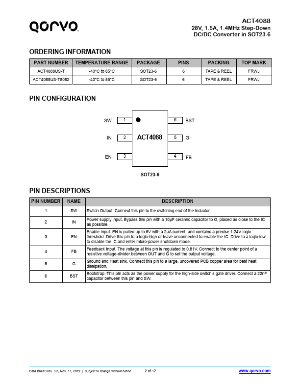 ACT4088US-T