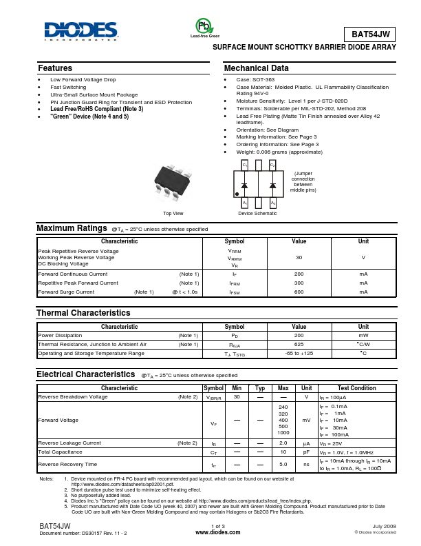 BAT54JW