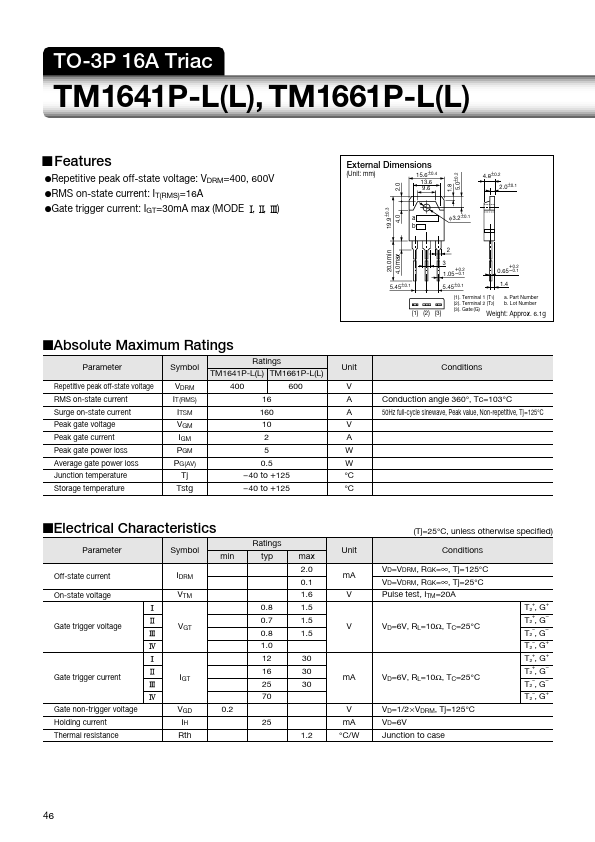 TM1641P-LL