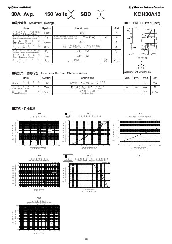 KCH30A15