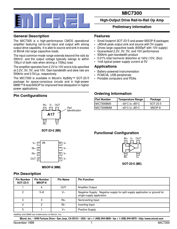 MIC7300