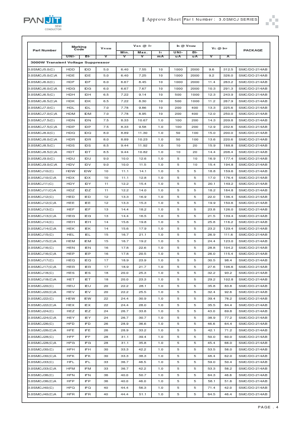 3.0SMCJ150CA