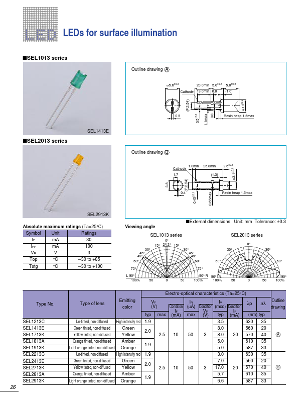 SEL1013 Sanken