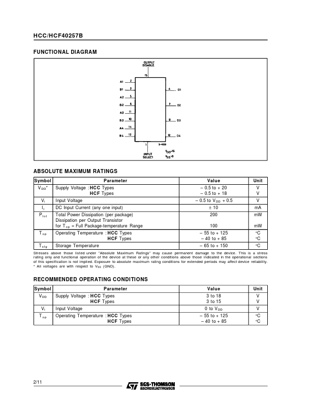 HCF40257B