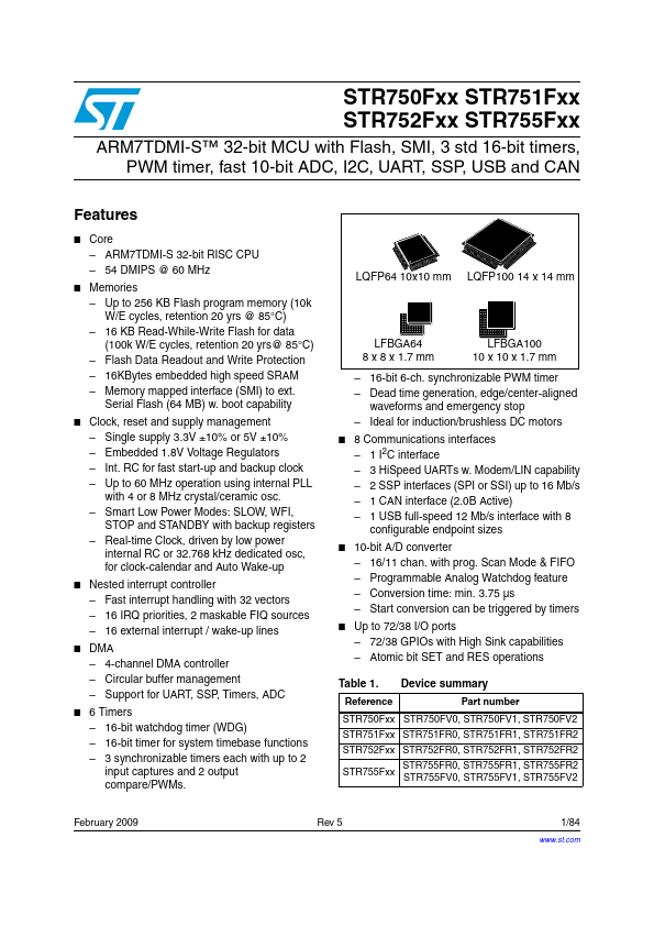 <?=STR755FV1?> डेटा पत्रक पीडीएफ