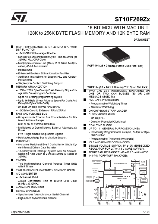 ST10F269Z2Q6 STMicroelectronics