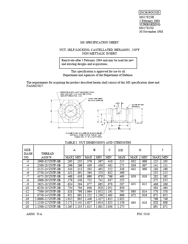 MS17825H ETC