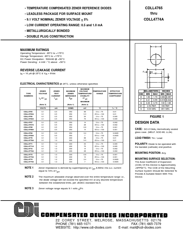 CDLL4770 Compensated Deuices Incorporated