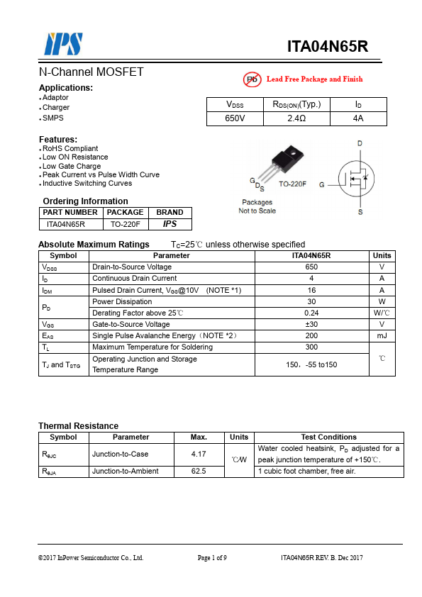 ITA04N65R IPS