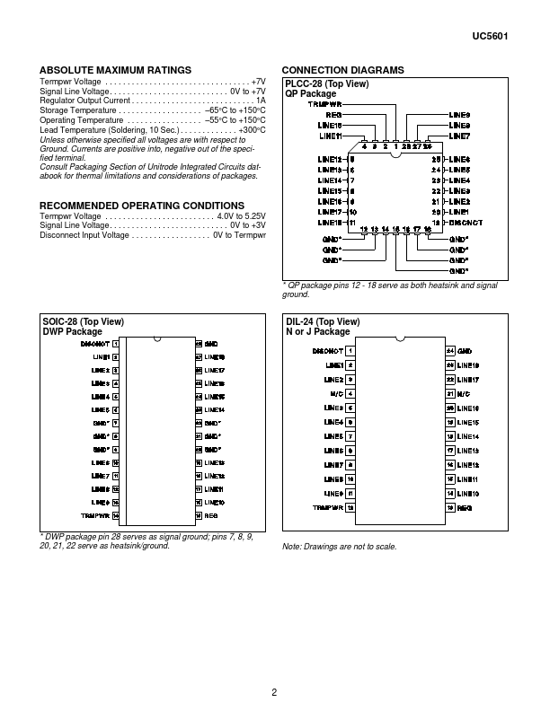 UC5601