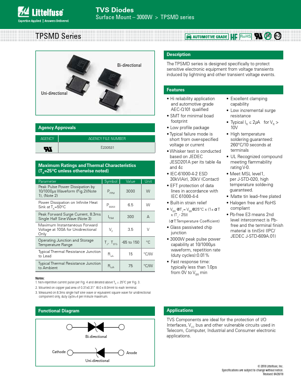 TPSMD51CA Littelfuse