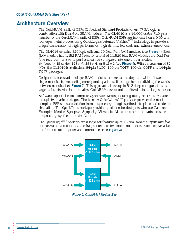 QL4016-2PLI