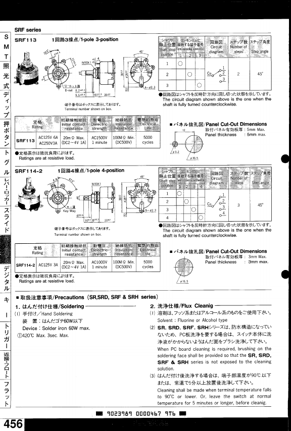 SRF112