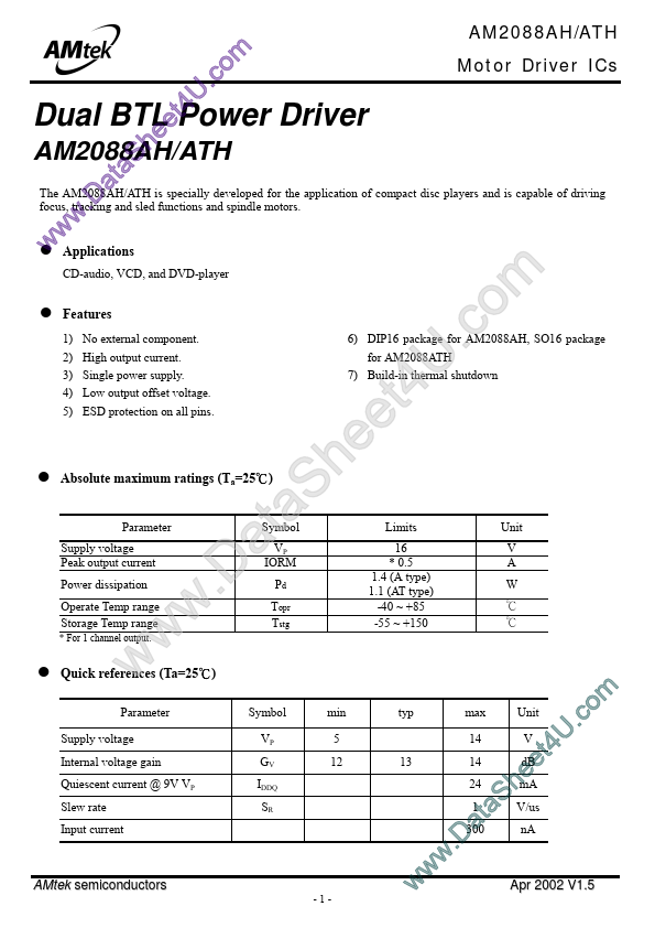 <?=AM2088AH?> डेटा पत्रक पीडीएफ