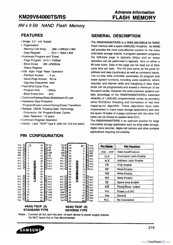 <?=KM29V64000TS?> डेटा पत्रक पीडीएफ