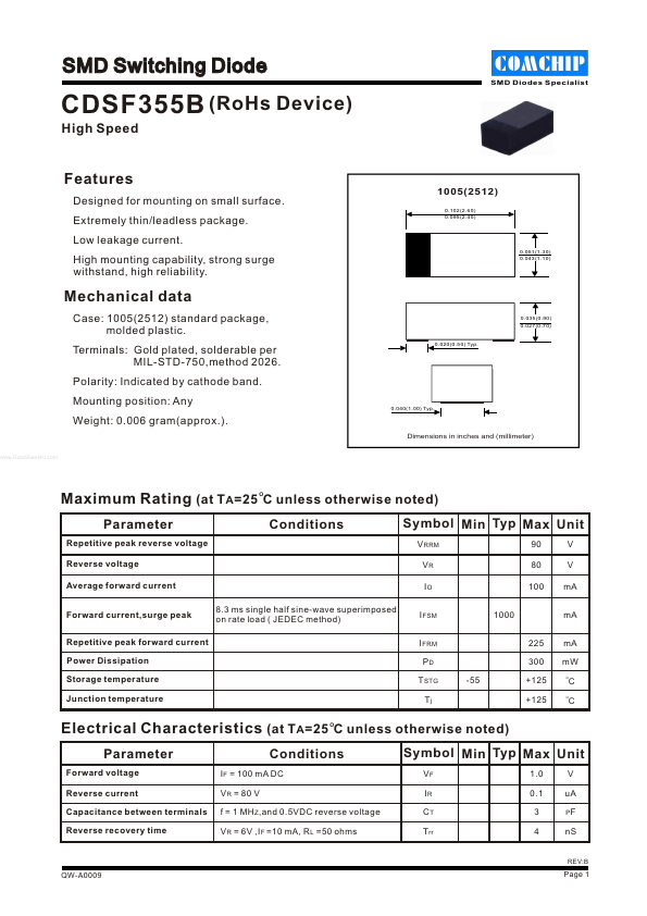 CDSF355B