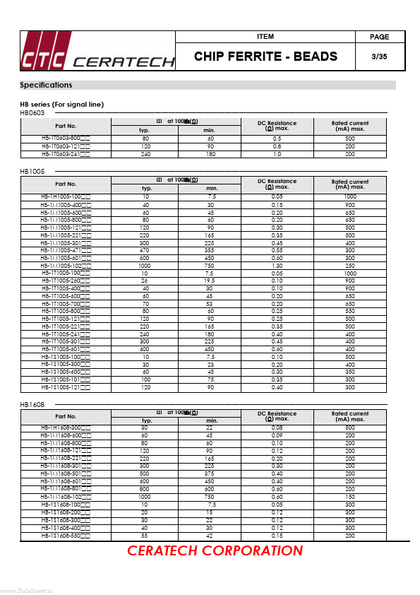 HH-1H2012-150xx