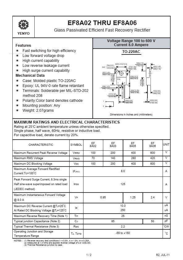 EF8A02 YENYO TECHNOLOGY