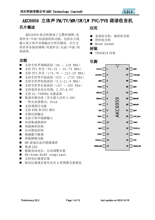 AKC6959