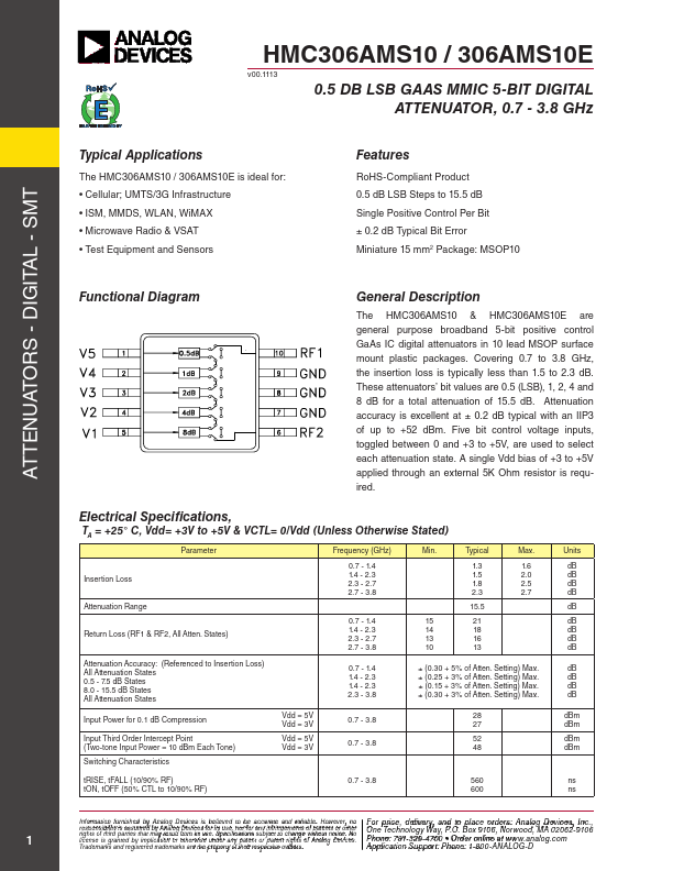 HMC306AMS10 Analog Devices