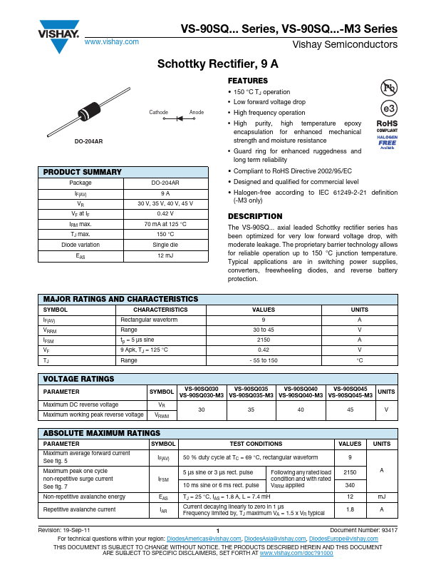 VS-90SQ035-M3