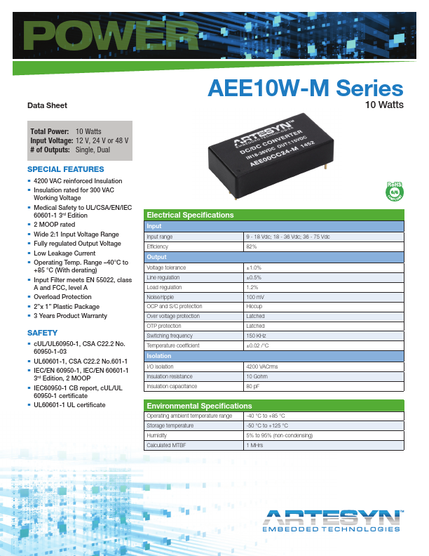 <?=AEE01A12-M?> डेटा पत्रक पीडीएफ