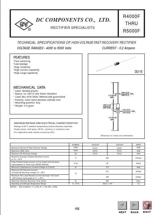 R4000F Dc Components