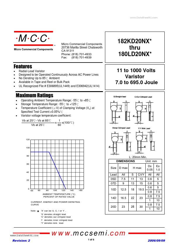 330KD20NX Micro Commercial Components